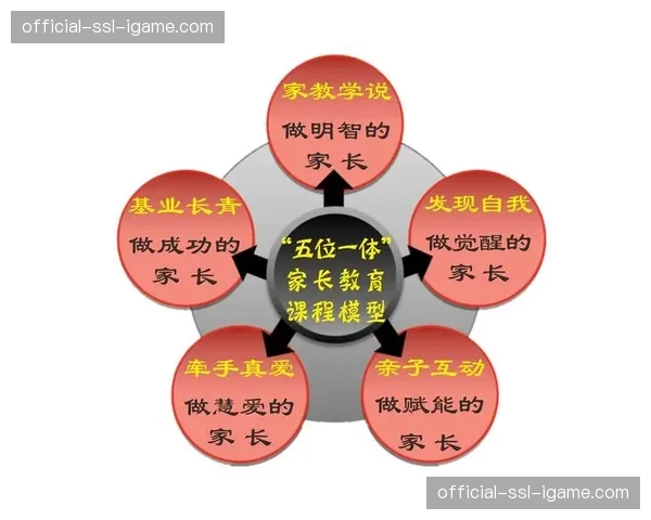 体育教育内容接入用户成长体系 服务家庭及青少年群体